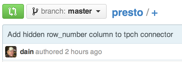 Last Commit