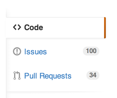 Issues and pull requests